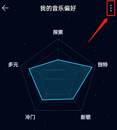 ͼQQôرƫչʾ QQֹرƫչʾ