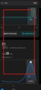 ͼ΢ŶĿܽ ΢Ŷ鿴᷽ܽ