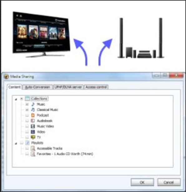 ͼMediaMonkeyؼ¼תͼĽѧ