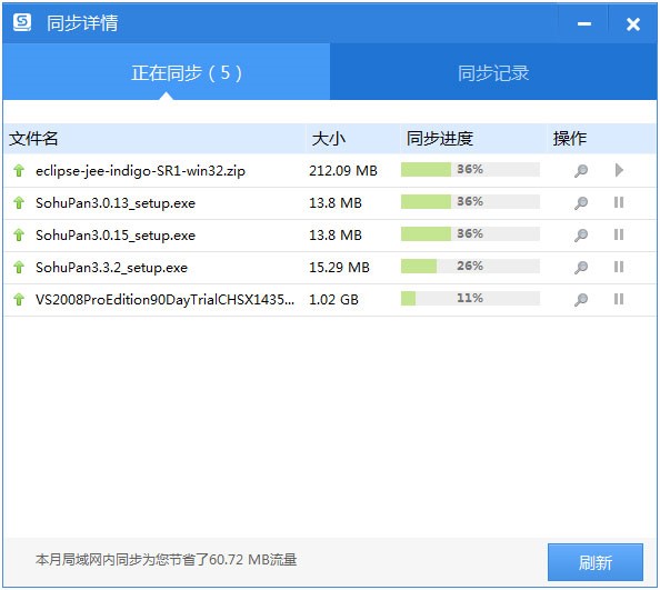 图:搜狐企业网盘功能特色介绍