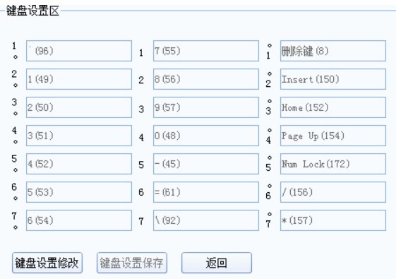图:小Z键盘钢琴