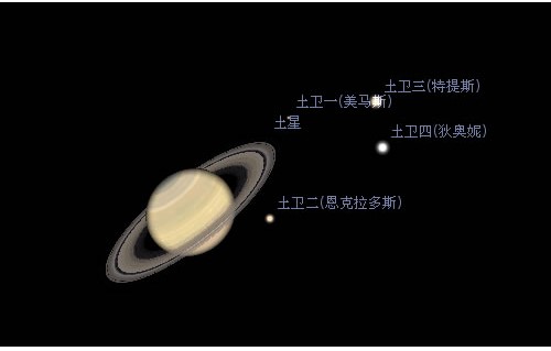 图：Stellarium中文版安装步骤和使用技巧