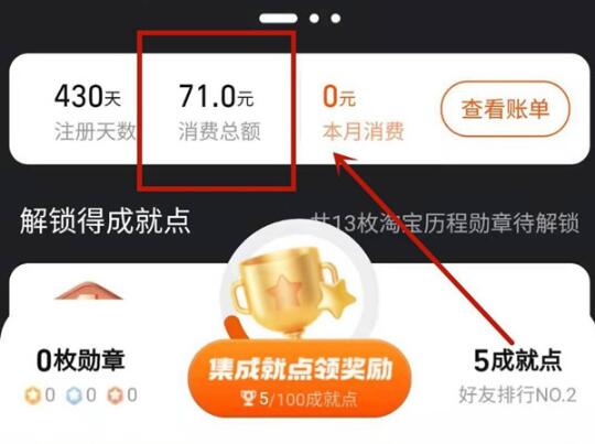 ͼԱô鿴ܶ Ա鿴̳ܶ