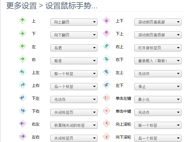 图:世界之窗浏览器