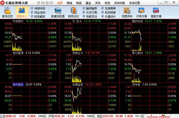 图:长城证券