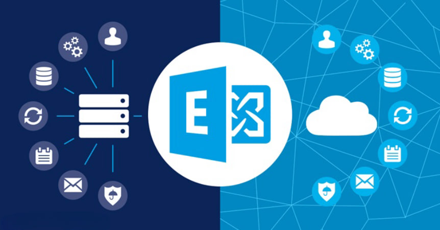 图:微软宣布Microsoft Exchange Server 2019版进入1年多的扩展支持阶段
