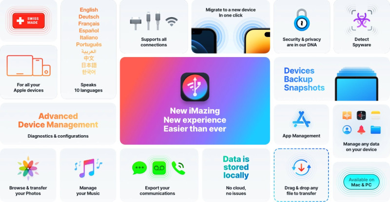 图:iMazing 3正式发布 带来全新界面和多个功能 但免费升级有限制